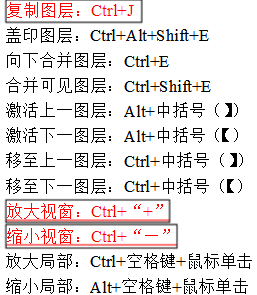 淘寶美工圖層應用相關快捷鍵